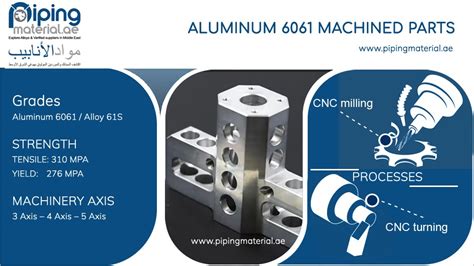 wholesale 6061 cnc parts factories|Aluminum 6061 Machined Parts .